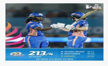 ممبئی انڈینز نے گجرات جائنٹس کو جیت کے لیے 214 رنز کا ہدف دیا