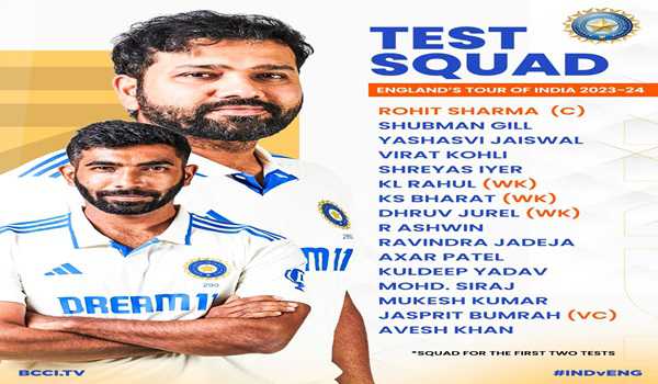 Four spinners named in India