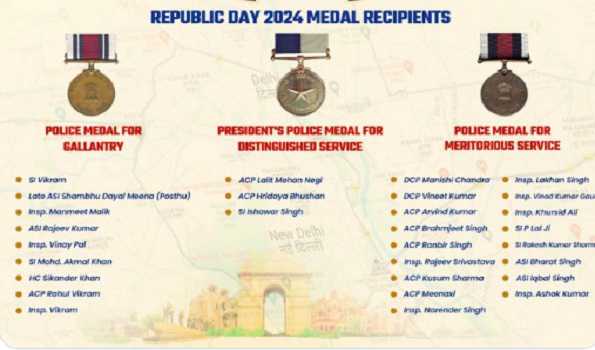 31 CBI officials to receive the President