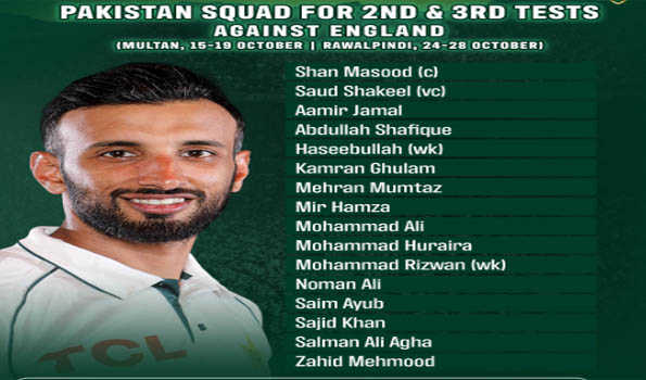 Babar Azam, key players rested for England Tests
