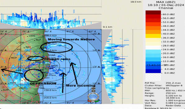 Heavy rain likely in AP & Yanam in next 24 hours: Met