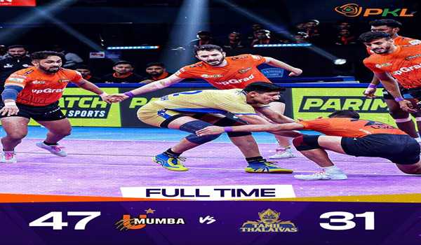U Mumba defeat Tamil Thalaivas 47-31 in Pro Kabaddi League