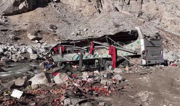 Road accidents kill 1,600 in Afghanistan in 10 months