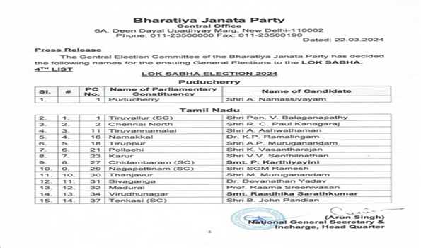 BJP releases fourth list of its candidates for upcoming LS polls