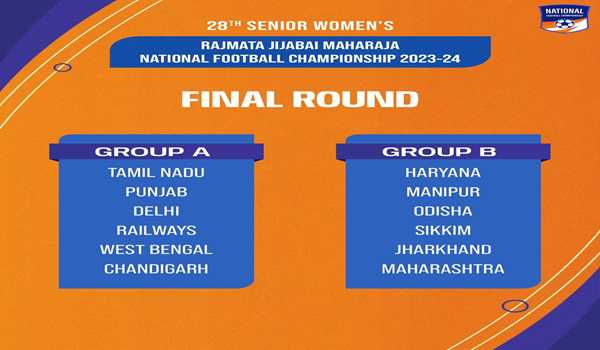 28th Senior Women’s NFC 2023-24 Final Rounds groupings announced