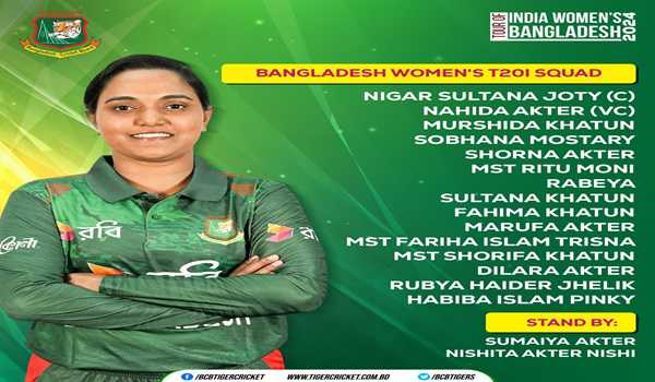 Bangladesh Women's Squad for T20 Series against India announced