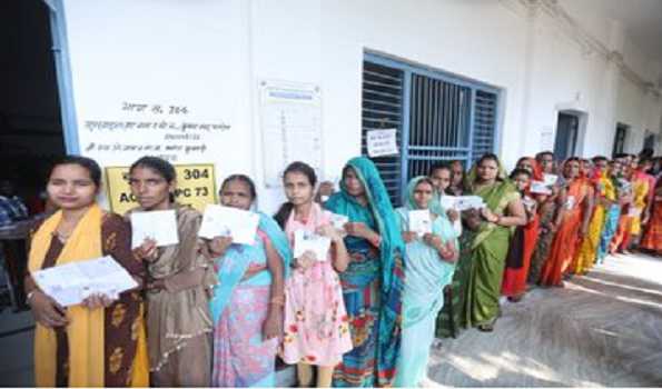 Around 54.03 pc votes polled in 14 seats till 6 pm in UP
