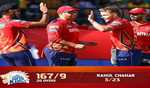 Punjab Kings' spirited bowling restricts CSK to 167/9