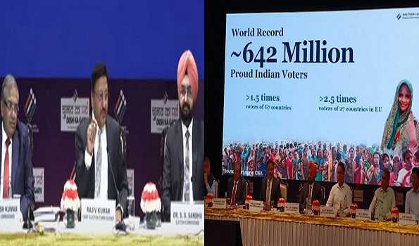 India creates world record with 64.2 crore voter turnout: CEC