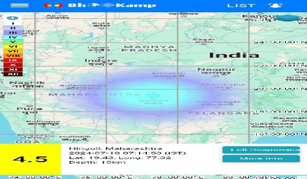Earthquake: Tremors felt in Nanded Hingoli district of Marathawada