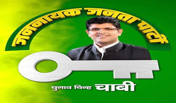 Assembly polls: JJP-ASP alliance in Haryana releases second list of 12  candidates