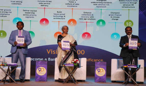 FM stresses on bank