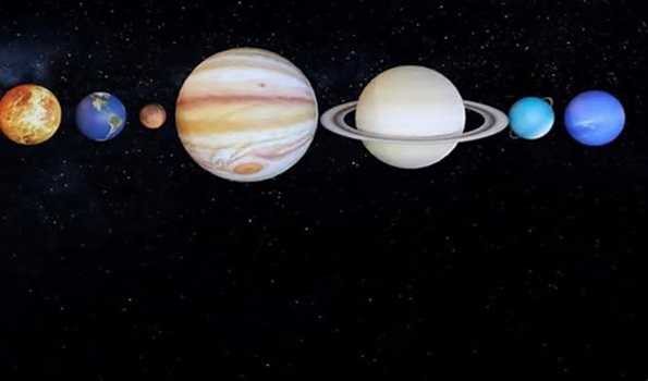 Rare astronomical spectacle of Planetary parade