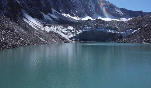 Bathymetry survey of Vasuki and Sangla Glacial lakes under early warning system