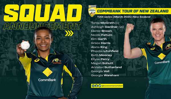 Aussies unveil new name in their 14-player squad for Kiwis T20I tour