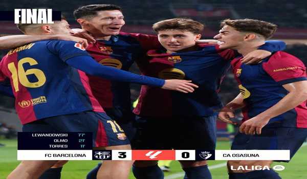Barcelona moves three clear in La Liga after routine Osasuna win