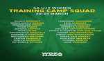 South Africa commence preparations for next edition of U19 Women’s T20 World Cup