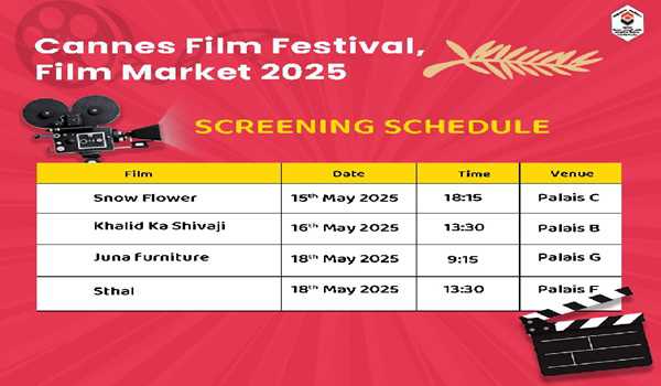 Marathi cinema marks decade-long presence in Cannes Film Market