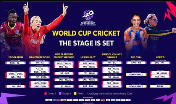 Full schedule unveiled for ICC Women’s T20 World Cup 2026
