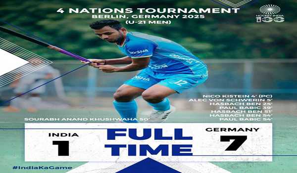 Indian Junior Men’s Hockey team begin 4 Nations Tournament with 1-7 Loss to hosts Germany